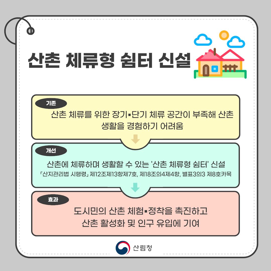 국민 체감 높이는 산림분야 규제개선 - 2026년 산림청 규제혁신 대표사례 홍보 - 이미지1
