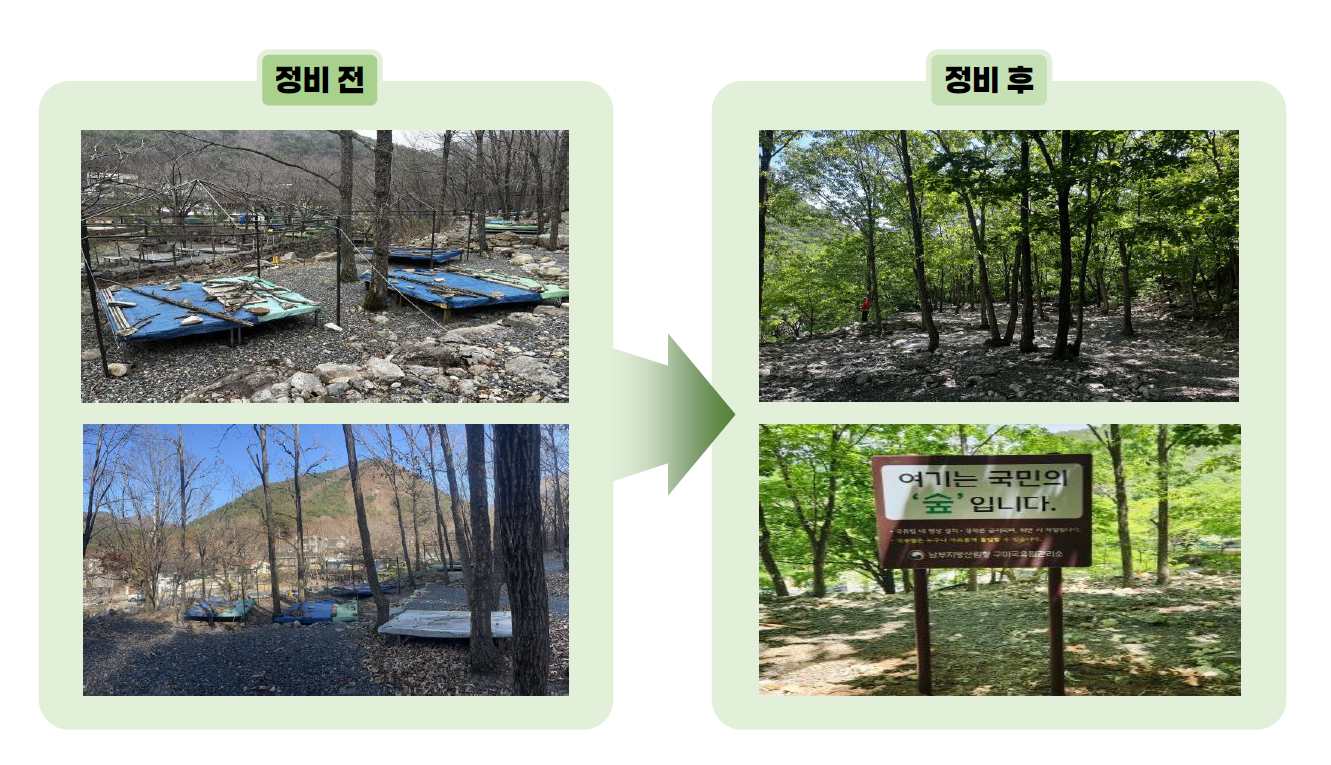 여름철 산림 내 불법행위 단속 연계, 계곡 불법시설 정비에 박차 이미지1