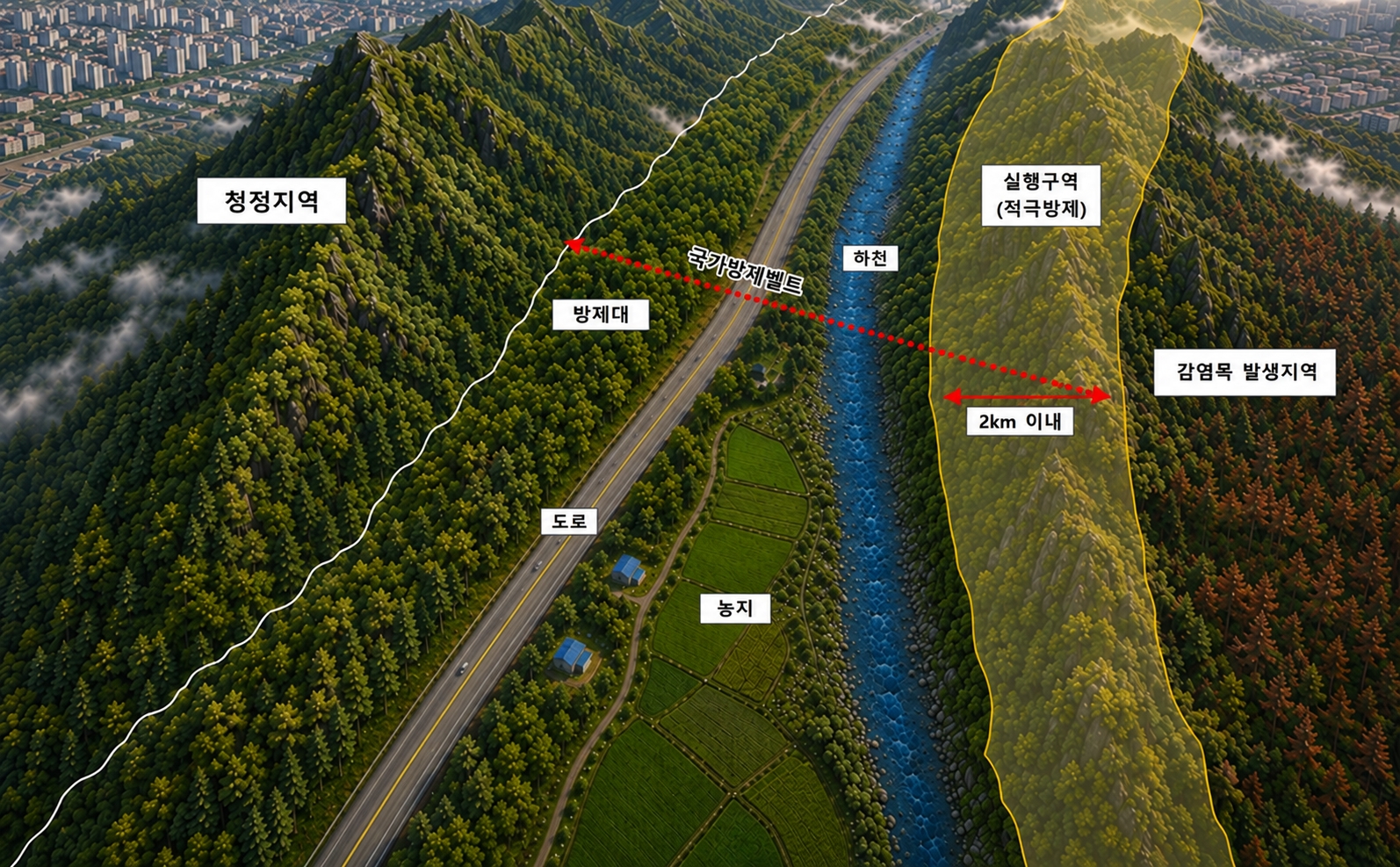 산림청, 소나무재선충병 확산 막는 ‘국가방제벨트’ 전국 조성 추진 이미지1