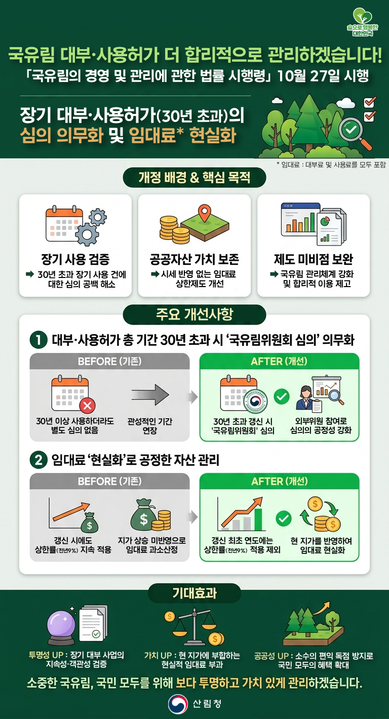 장기 사용 국유림 관리 체계 마련··· 30년 초과 시 위원회 심의 거친다 이미지1