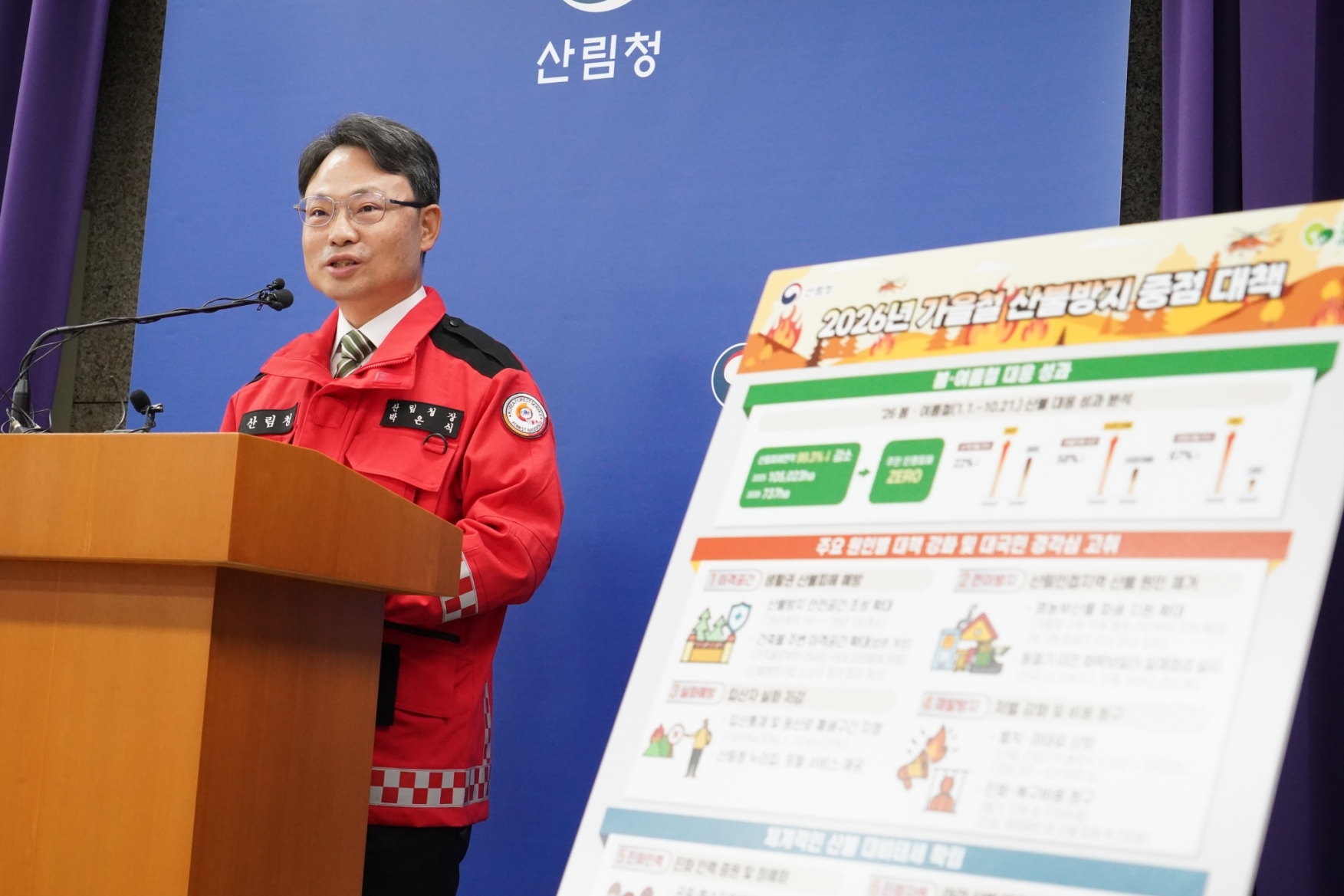 불씨는 막고, 진화는 빠르게··· 가을 산불 총력 대응 이미지3